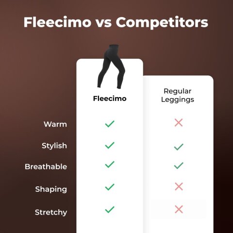 Fleecimo image
